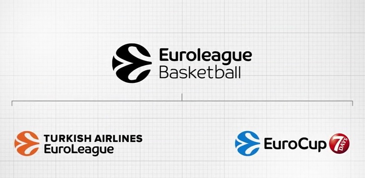 euroleague-logo
